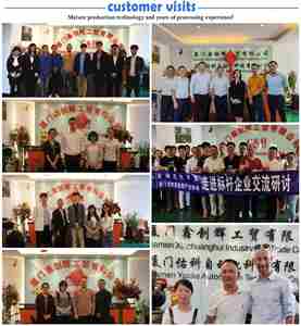 Nguyên mẫu sản phẩm kim loại sản xuất nguyên mẫu nhanh chóng <span class=keywords><strong>CNC</strong></span> gia công dịch vụ nhôm nguyên mẫu xay quay phần - Product Image 5