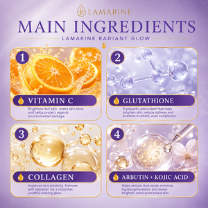 <span class=keywords><strong>Coffret</strong></span> de Soins Visage <span class=keywords><strong>Femme</strong></span> Hydratant et Éclaircissant au Collagène, L-Glutathion, Vitamine C et Arbutine – Marque Blanche Naturelle - Product Image 2