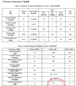 Joint d'usine RF-A1F30-W1FN-B1 0.3W 80mA 2.7-3.1V éclairage blanc pour voiture Refond Led Light Chip - Product Image 4
