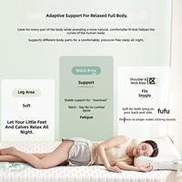 Zenmoon Housse de matelas simple en mousse à mémoire de forme durable pour dortoir étudiant, en fibre synthétique, résistante à la pression, à rebond lent, coussin doux pour