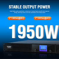 Amplificateur de puissance numérique GK2300 1300 Watts, classe D, 2 canaux, montage en rack 1U, amplificateur PA avec écran pour enceintes de scène DJ