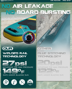 Planche de <span class=keywords><strong>paddle</strong></span> <span class=keywords><strong>gonflable</strong></span> SUP Drop Stitch fabriquée en Chine pour le yoga et la pêche, livraison directe, planche de surf <span class=keywords><strong>gonflable</strong></span> - Product Image 4