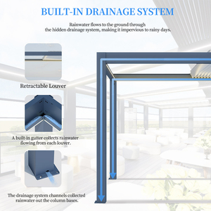 Pergolas en aluminium à lames orientables, imperméables et personnalisables, avec éclairage LED RVB, pour jardin, patio, cour arrière, pergola rétractable - Product Image 6