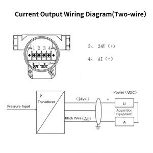 防爆压力传感器4-20mA |   0-5V 模拟输出变送器 |   IP67 316L 不锈钢 |   可定制OEM |   宝信 - Product Image 6