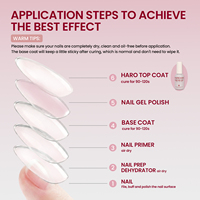 YOUTH ROSE Hard Top Coat UV Gel 2026 Nouvelle Arrivée Sans HEMA ni TPO Vernis Gel Longue Durée Ultra Brillant Fournitures de Beauté pour Ongles
