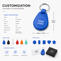 Porte-clés NFC RFID personnalisé OEM ODM en gros pour identification d'animaux, contrôle d'accès, cadeau, souvenir