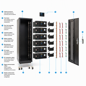 Paquete de Rack para Baterías Fuera de Red 30.72kWh 48V 100Ah, Gabinete de Baterías Cerrado de 6 Módulos con Ruedas - Product Image 6