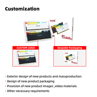 RAM pour PC de bureau RGB 16 Go/32 Go DDR5 4800 MHz 6000 MHz avec fonction ECC, modèle noir et blanc - En stock ! Garantie à vie, fonctionne parfaitement