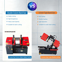 Sierra de cinta horizontal de metal hidráulica de doble columna GB4230 Mingchuang con certificación CE y motor de 3.0kW