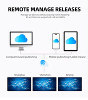 Écran publicitaire numérique LCD Android Full HD 65/75/85 pouces pour intérieur avec fonction SDK, montage mural, non tactile