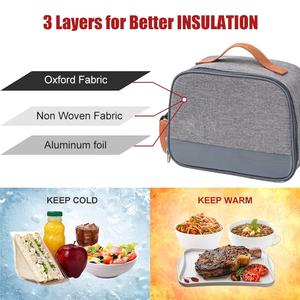 Sacs de boîte à lunch isothermes réutilisables avec logo personnalisé, sac à lunch fourre-tout isotherme étanche pour femmes hommes en gros en usine - Product Image 2