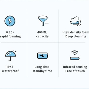 Nouvelle machine à savon liquide automatique étanche à induction, distributeur de savon mural sans contact à capteur pour lavage des mains en mousse - Product Image 6