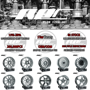 Jantes en alliage Roc 15 pouces 6.5J 16 pouces 7J 4x100 4x108 Flow Forming pour Chevrolet Spark <span class=keywords><strong>Ford</strong></span> <span class=keywords><strong>Fiesta</strong></span> Toyota Vios - Product Image 5