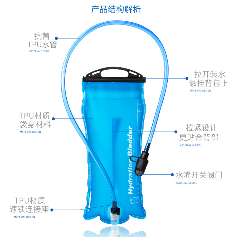 TPU bleu