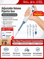Mikropipet OEM Grosir yang Dapat Disesuaikan 100-1000ul 1-10ml ISO 8655 Presisi Ergonomis Dapat Digunakan Kembali untuk Penelitian Laboratorium