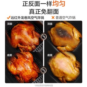 Friteuse à air Supor 5,3 L grande capacité électrique avec revêtement céramique pour usage domestique - Product Image 4