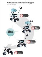Nuevo modelo 4 en 1 Triciclo de bebé de alta calidad con asiento giratorio 360 rueda EVA altura ajustable mano empujar triciclo para niños
