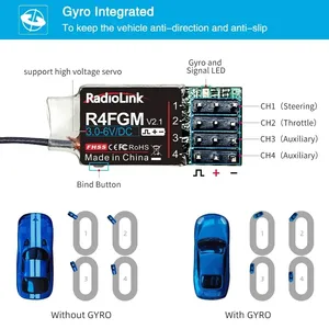 Radiolink R4FGM Mini Receptor de 4 Canales con Giroscopio 1:28/64 para Coches RC de Bolsillo, <span class=keywords><strong>Hotwheel</strong></span> RC4GS RC6GS T8S T8FB RC8X - Product Image 3