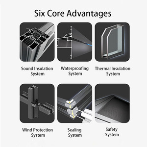 Volets roulants transparents pour toits, volets anti-ouragan pour fenêtres, stores enrouleurs électriques transparents en aluminium pour fenêtres <span class=keywords><strong>de</strong></span> <span class=keywords><strong>toit</strong></span> - Product Image 5