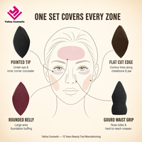 Éponge de maquillage en forme d'œuf, sans latex, couleur personnalisée, pour votre propre marque de beauté