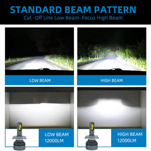 Bombillas LED para Faros Delanteros de Coche SFIDA <span class=keywords><strong>K3</strong></span> 120W 6000K, Ajuste Universal 12V, 2 Años de Garantía para Reemplazo de Luces Antiniebla - Product Image 4