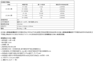 Ground <strong>Resistance</strong> Tester ZC29B-1 <strong>Grounding</strong> Table <strong>Grounding</strong> <strong>Resistance</strong> Meter - Product Image 3