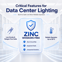 Sistema de Iluminación Modular LED Lineal sin Viascos de Zinc para Centros de Datos, para Proyectos de Salas de Datos y Pasillos de Servidores