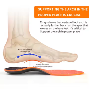 Plantillas ortopédicas para fascitis plantar con soporte de arco, alivian el pie plano - Product Image 3