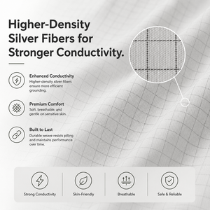 Lenzuolo Piatto Bianco con Angoli Elasticizzati |   Set di Biancheria da Letto in 90% Cotone + 10% Fibra d'Argento, Misure Twin/Full/Queen/King per un Sonno Naturale e Confortevole - Product Image 3