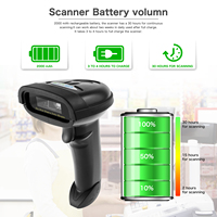 Lecteur de codes-barres portable NETUM NT-1228BL, nouvelle conception, 1D QR 2D Bluetooth, compatible Android, iOS, Linux, Mac