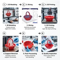 Эффективная услуга 3D-печати на заказ: быстрое изготовление прототипов аниме-фигурок из PLA-смолы, оптовые поставки