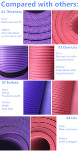 Extra Wide 80cm NBR Foam Non-Slip Waterproof Eco-Friendly Folding <b>Large</b> Space Double Person Home Fitness Yoga <b>Mat</b> - Product Image 2