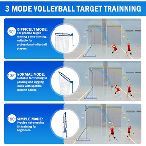 Màu Xanh Di Động Trong Nhà Và Ngoài Trời Có Thể Điều Chỉnh Chiều Cao Bóng Chuyền Túi Lưới Bóng Chuyền Thực Hành <span class=keywords><strong>Net</strong></span> Setter Bóng Chuyền Đào Tạo - Product Image 3