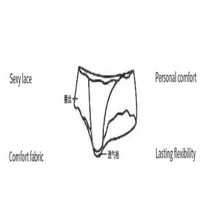 Perizoma Sexy Traspirante a Vita Bassa in Pizzo, Mutandine da Donna Comode con Ricamo Floreale, Slip a G-string per <span class=keywords><strong>Donne</strong></span> - Product Image 3