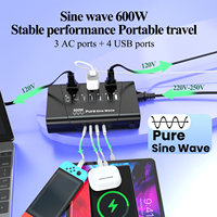 Konverter Perjalanan Gelombang Sinus Internasional 600W 2025 PD Laptop Earphone Colokan UK/AU/IT/IN Tegangan Turun 220V 110V