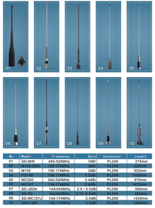 Antena Magnética CB para Interiores, 27MHz, 38cm, 9dbi, Antena de Comunicación - Product Image 6