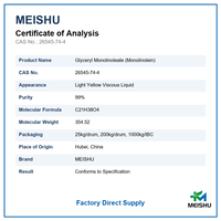 Monolinoléate de Glycéryle (CAS 26545-74-4) de Qualité Alimentaire et Cosmétique, Pureté 99%, Marque Meishu, Émulsifiant Liquide