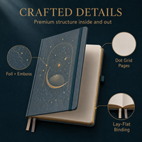Carnet A5 personnalisable Aurora Atlas en PU rigide avec pages à grille pointillée et gaufrage à chaud pour notes, planification et écriture créative