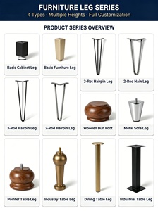 Pieds <span class=keywords><strong>de</strong></span> meubles modernes en métal doré, base triangulaire pour canapé, armoire, table <span class=keywords><strong>de</strong></span> chevet, commode, quincaillerie - Product Image 6