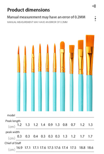 ชุดแปรงทาสี 10 ชิ้น แปรงทาสีน้ำ อะคริลิค น้ำมัน ขนไนลอน ด้ามพลาสติก ขายส่ง - Product Image 5