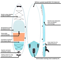 AJUNION Planche à pagaie gonflable tout rond Planche à pagaie SUP Planche à pagaie Waterplay Surf Paddleboards