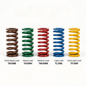 Molla a compressione in acciaio legato TM <span class=keywords><strong>per</strong></span> <span class=keywords><strong>stampi</strong></span> a iniezione plastica, componente a carico medio, molla destra 10*5mm 39 lb - Product Image 1