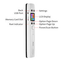 Scanner de documents et d'images portable GZLANU Mini Book 1050DPI HD couleur USB/WiFi batterie 820mAh JPG/PDF pour usage bureautique en stock