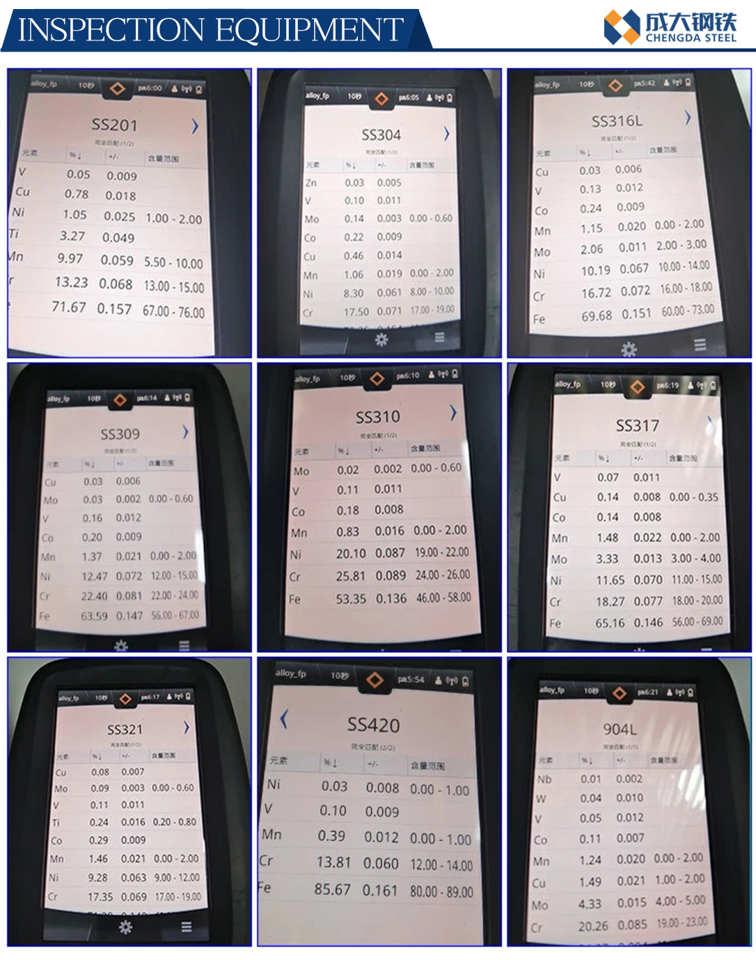 Factory Outlet SUS305J1 316 317L Building Material / Austenitic Stainless Steel Welded Pipe