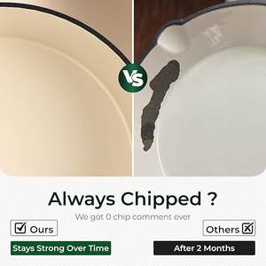 Set di <span class=keywords><strong>Pentole</strong></span> Antiaderenti di Lusso Geling, Alta Qualità, Basso MOQ, Ottima <span class=keywords><strong>Vendita</strong></span>, Utensili da Cucina Verdi - Product Image 4