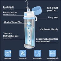 Bouteille Filtrante d'Eau Alcaline pour Survie en Plein Air – Élimine les Métaux Lourds, Bouteille de Purification d'Eau