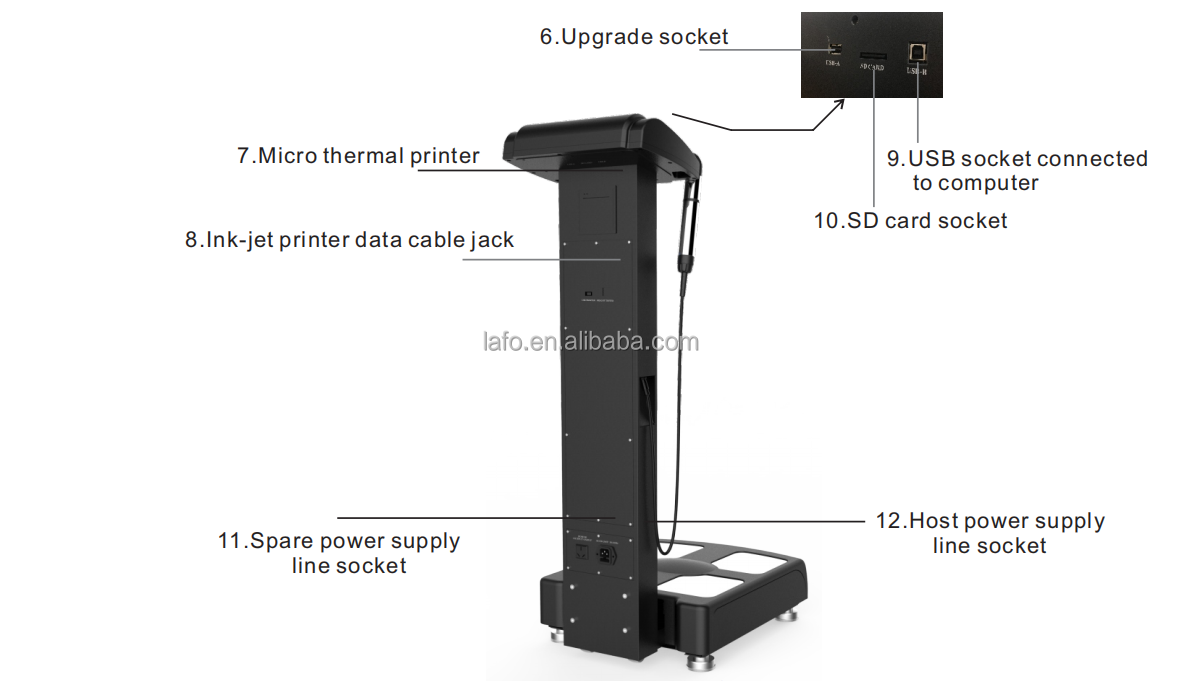 Upgrade model Professional 25 test values Body Fat Analyzer / Body Composition Analysis Machine