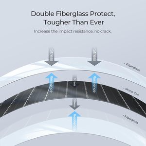 Panneau solaire monocristallin flexible en fibre de verre Alecter APH-P104 200 Watts, 23% d'efficacité élevée, 270° pliable, léger - Product Image 3