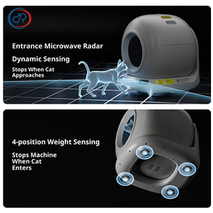 Caja <span class=keywords><strong>de</strong></span> <span class=keywords><strong>Arena</strong></span> <span class=keywords><strong>para</strong></span> <span class=keywords><strong>Gatos</strong></span> Automática con Control por Aplicación OEM/ODM, Autolimpiable, Eliminación <span class=keywords><strong>de</strong></span> Olores, Sensor Dual, Inodoro <span class=keywords><strong>para</strong></span> <span class=keywords><strong>Gatos</strong></span> <span class=keywords><strong>para</strong></span> Varios <span class=keywords><strong>Gatos</strong></span> - Product Image 2