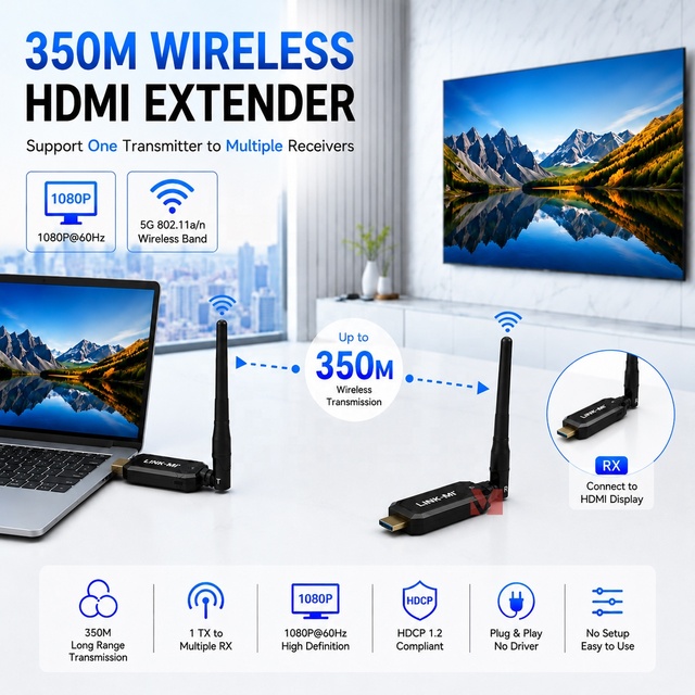 Wireless HDMI Transmitter Receiver 1080P 350m Long Range Wireless HDMI Extender Kit for Video Audio Transmission